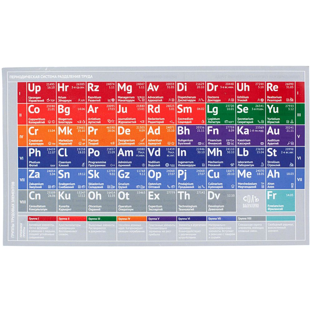 Кружка «Разделение труда. Докторро», белая с красным - фото 4