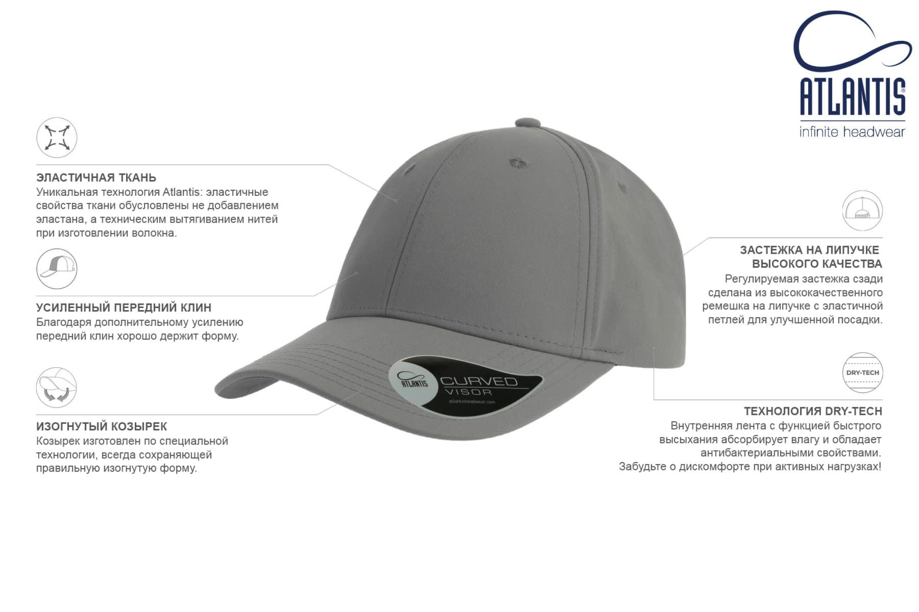 Бейсболка BOLT, 6 клиньев, пластиковая застежка - фото 8