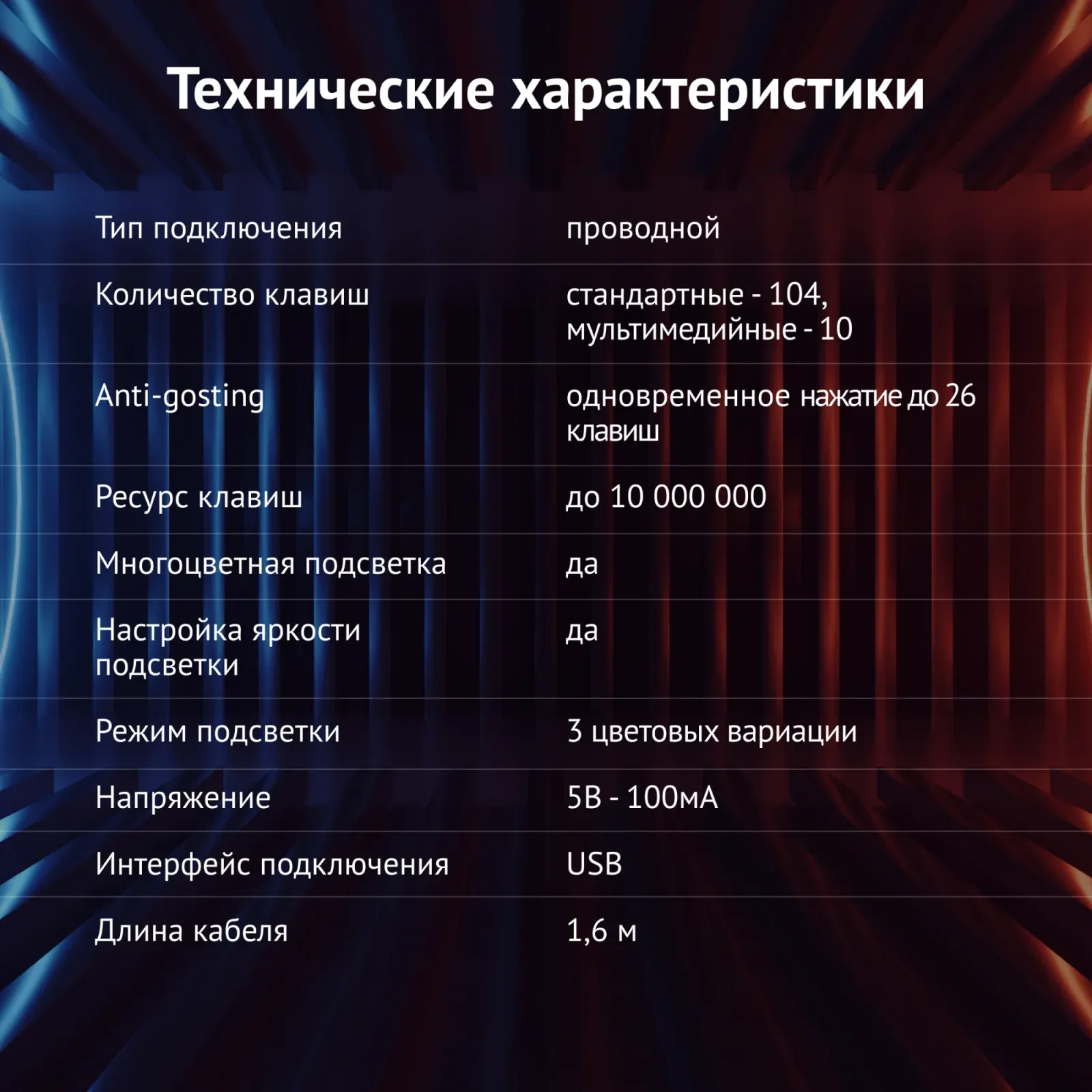 Клавиатура Оклик 700G Dynasty черный USB Multimedia for gamer LED 1061657 кабель 1.6м - фото 6