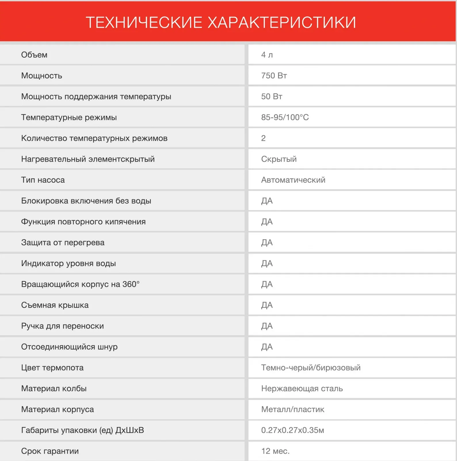 Термопот Starwind STP4181 4л. 750Вт тёмно-серый/бирюзовый, темно-серый, 4 л - фото 8