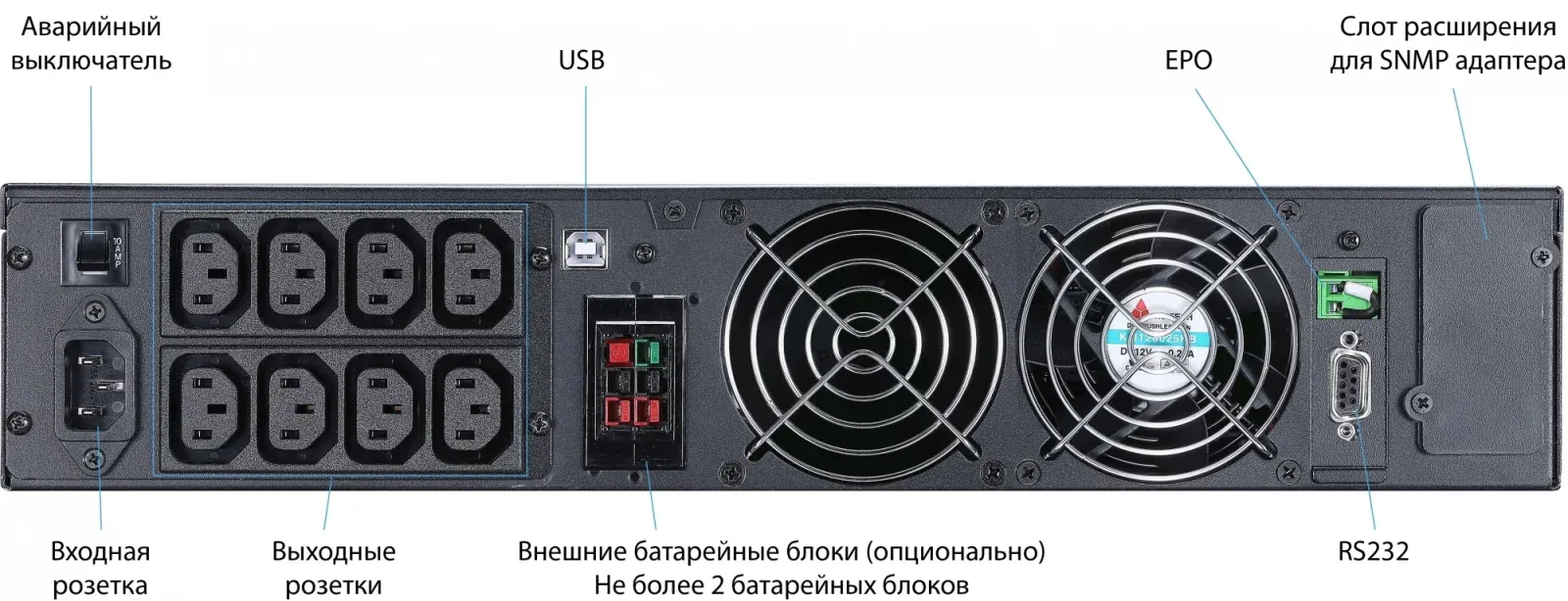 Источник бесперебойного питания Powercom Macan MRT-2000SE 2000Вт 2000ВА черный - фото 3