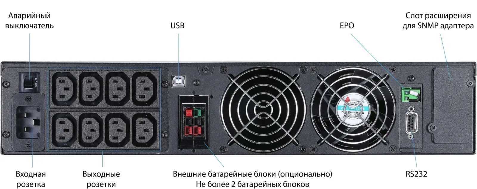 Источник бесперебойного питания Powercom Macan MRT-3000SE 3000Вт 3000ВА черный - фото 3