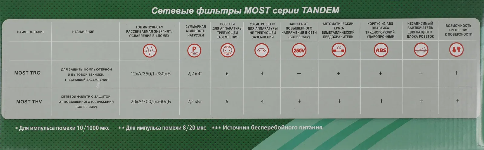 Аксессуары MOST TRG черный - фото 3