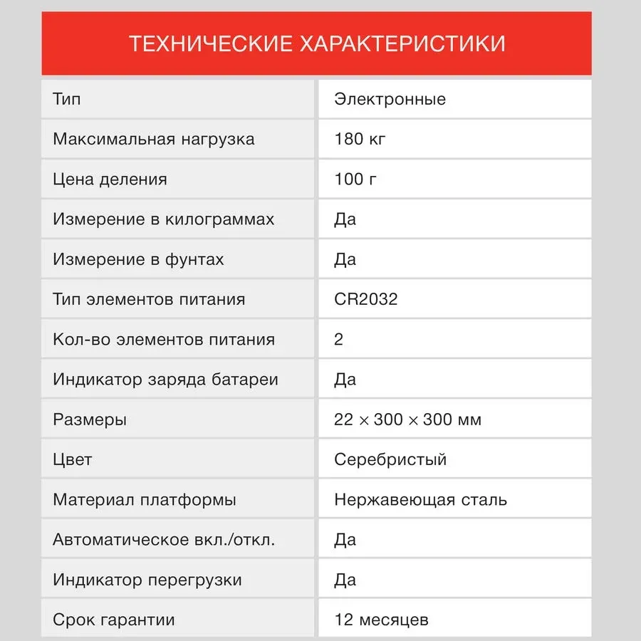 Весы напольные электронные Starwind SSP6010 макс.180кг серебристый - фото 5
