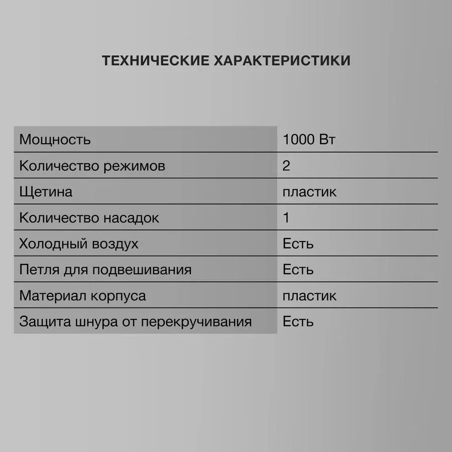 Фен-щетка Starwind SHP8502 1000Вт белый/фиолетовый - фото 7
