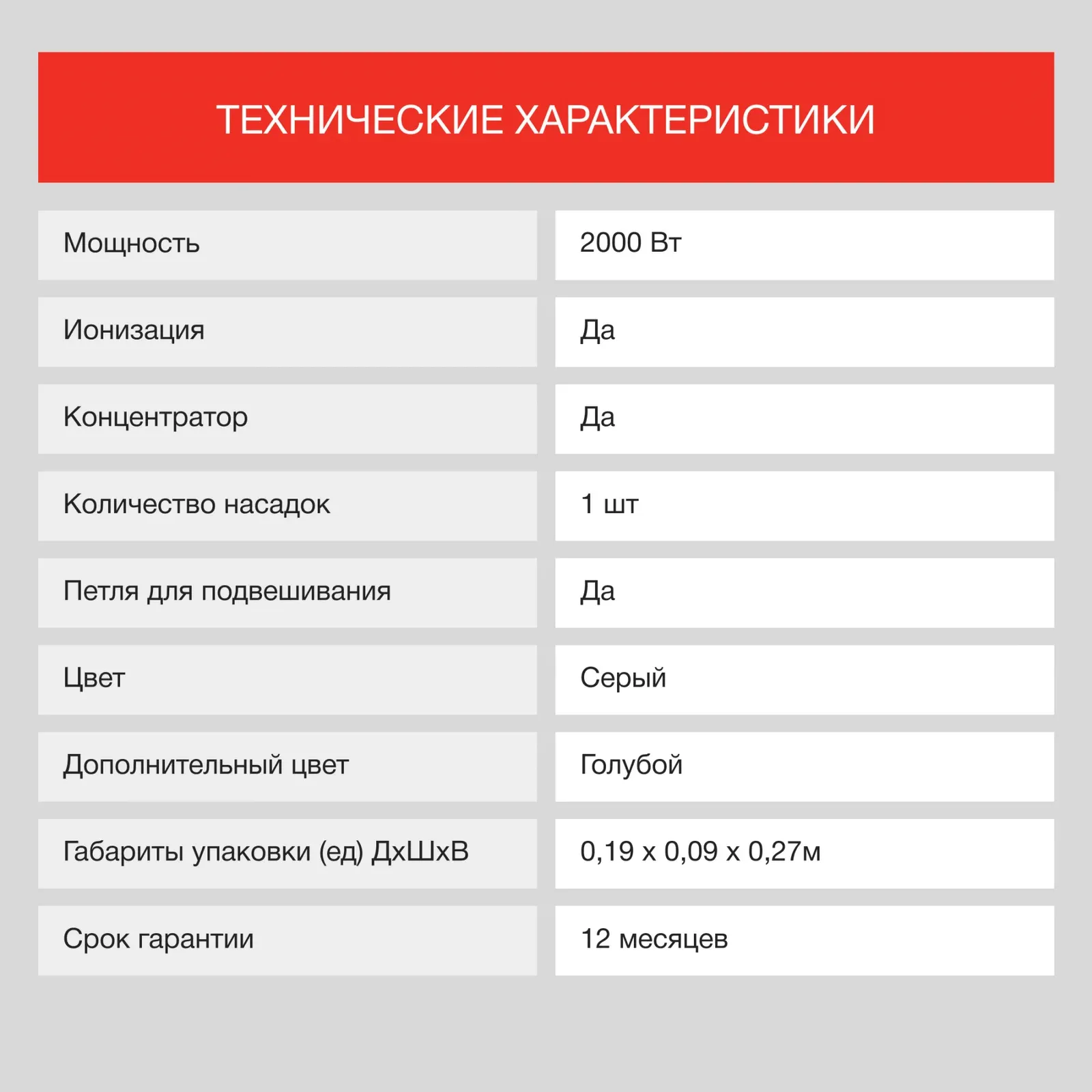 Фен Starwind SHP6104 2000Вт серый/голубой - фото 5