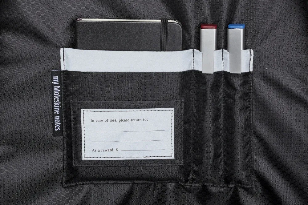 Чемоданы сумки рюкзаки MOLESKINE Foldover зеленый - фото 2