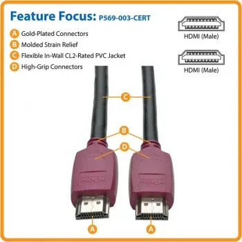 Кабель аудио-видео Tripplite HDMI m/HDMI m 1.8м. позолоч.конт. черный P569-006-CERT - фото 8