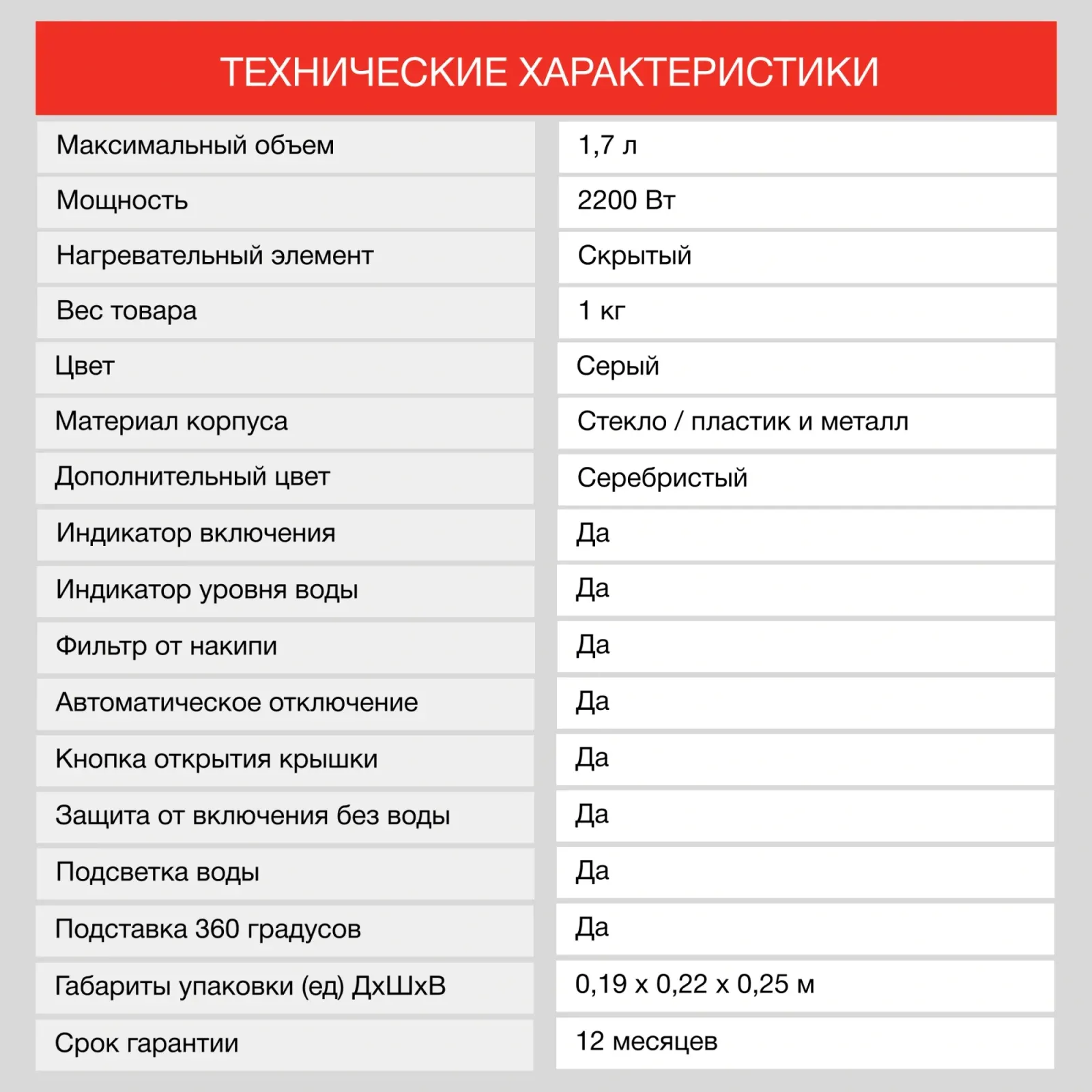 Чайник электрический Starwind SKG2315 1.7л. 2200Вт серый/серебристый корпус: стекло/металл/пластик - фото 6