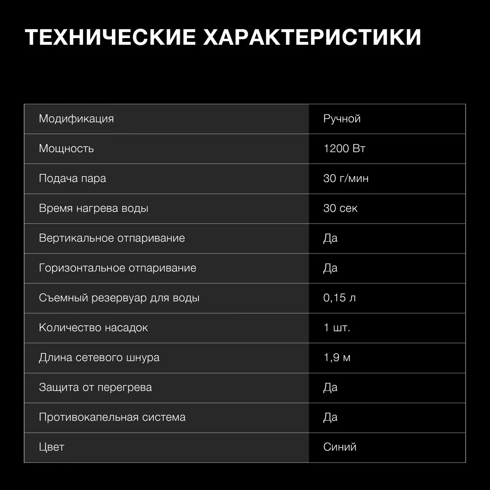 Отпариватель ручной Hyundai H-HS02456 1200Вт синий - фото 8