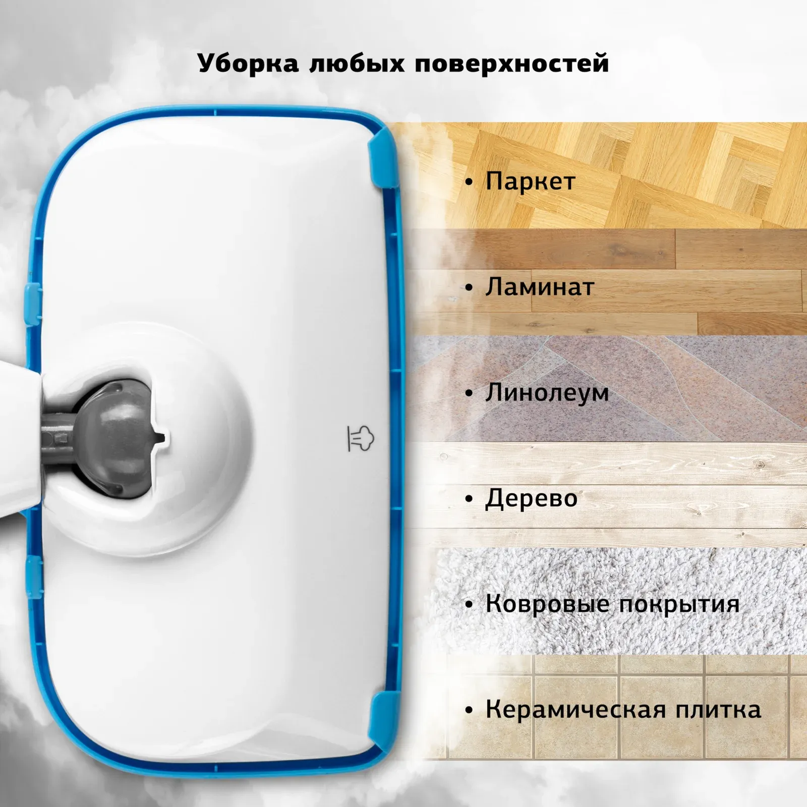 Швабра паровая Starwind SSM5333 1300Вт белый/голубой - фото 4