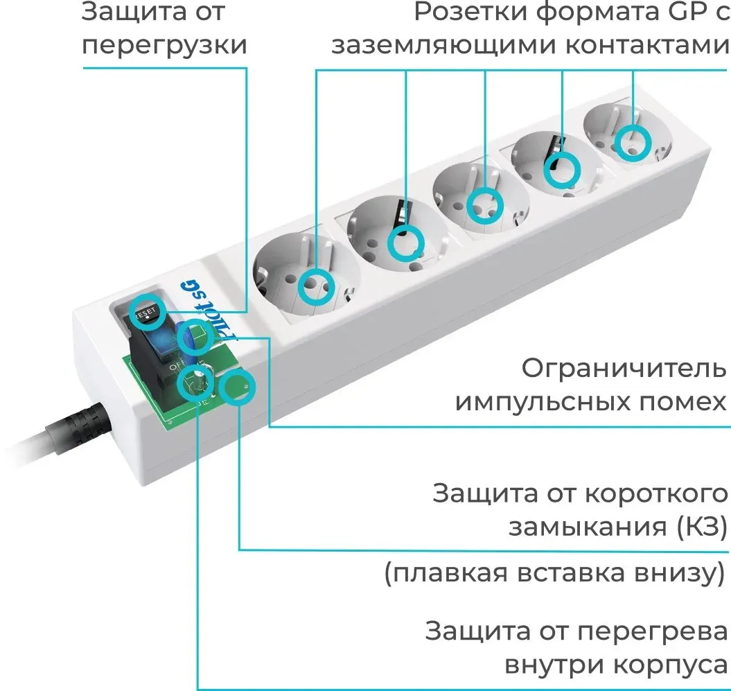 Аксессуары PILOT SG белый - фото 2