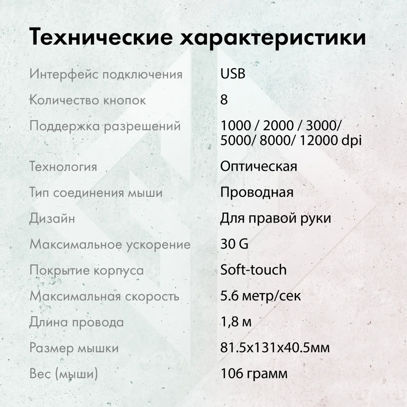 Мышь GMNG 705GM черный оптическая 12000dpi USB для ноутбука 8but 1520848 - фото 7