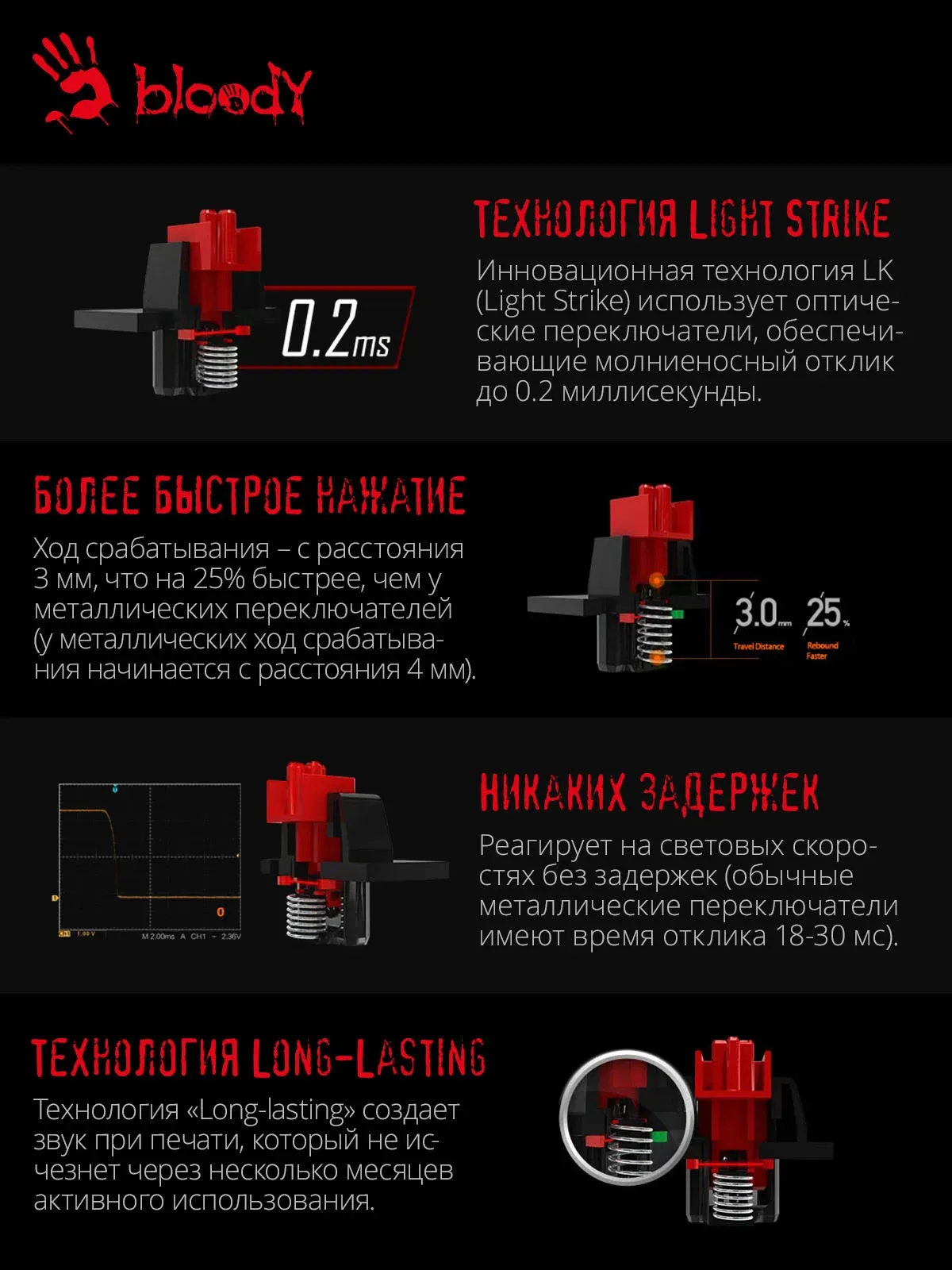 Клавиатура A4Tech B865R механическая серый/черный USB for gamer LED кабель 1.8м - фото 8