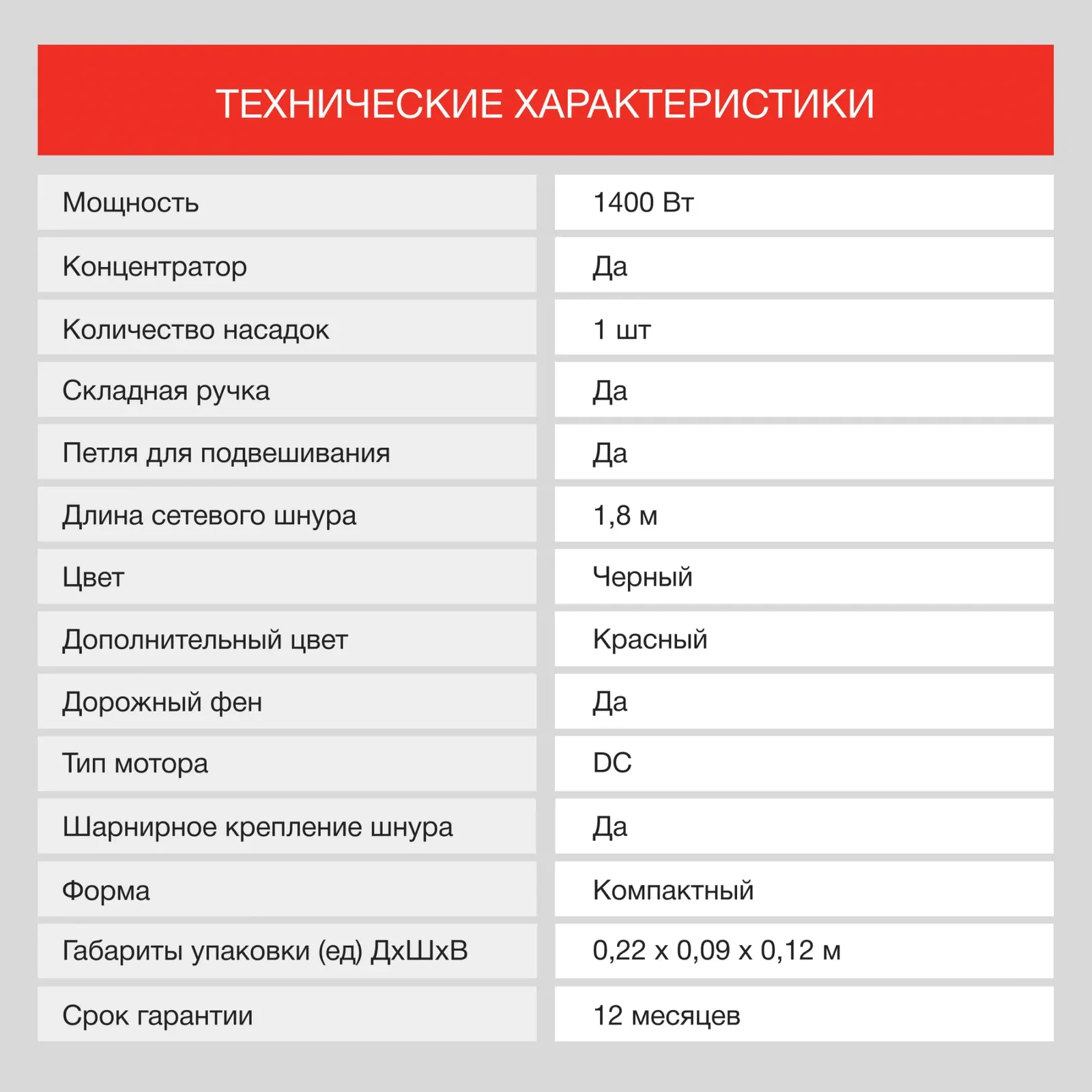Фен Starwind SHD 7065 1400Вт черный/красный - фото 5
