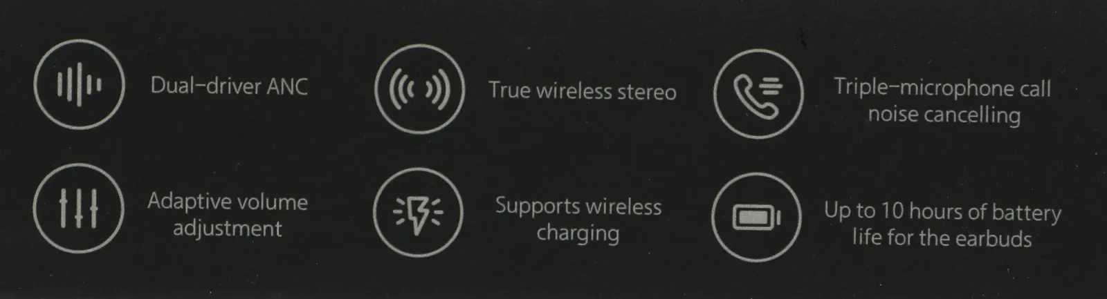 Гарнитура внутриканальные ZMI PurPods Pro TW100ZM белый беспроводные bluetooth в ушной раковине - фото 6