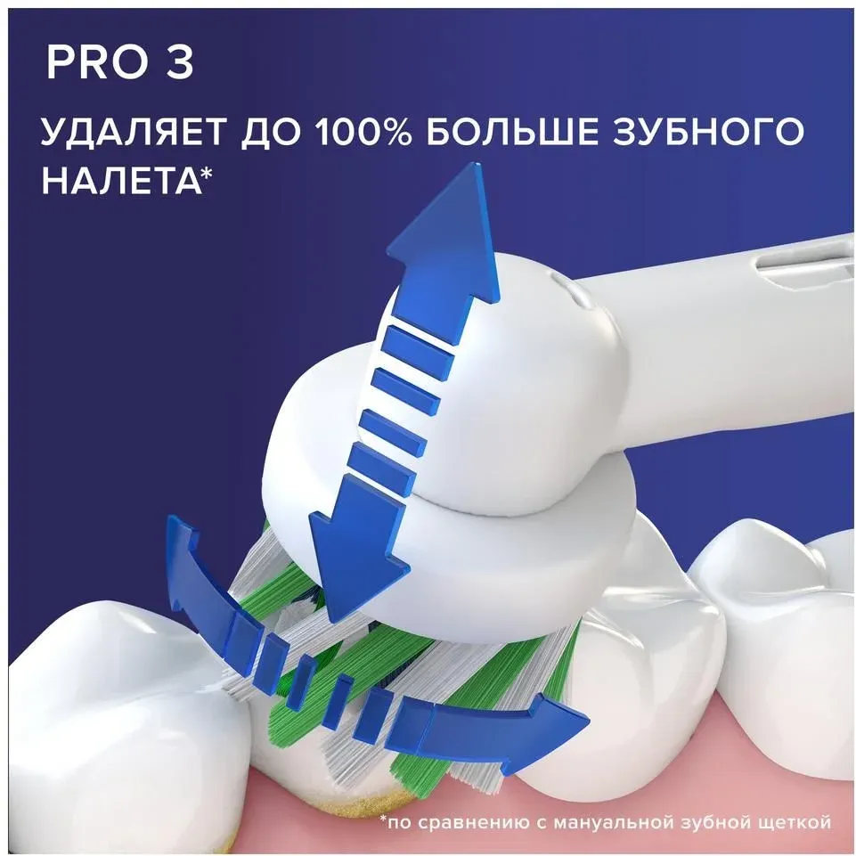 Зубная щетка электрическая Oral-B Pro 3/D505.513.3 CrossAction голубой - фото 6