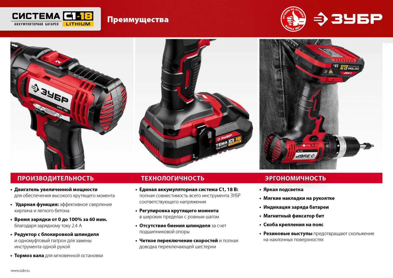 Дрель-шуруповерт Зубр ДШУ-185-22 аккум. патрон:быстрозажимной кейс в комплекте - фото 4