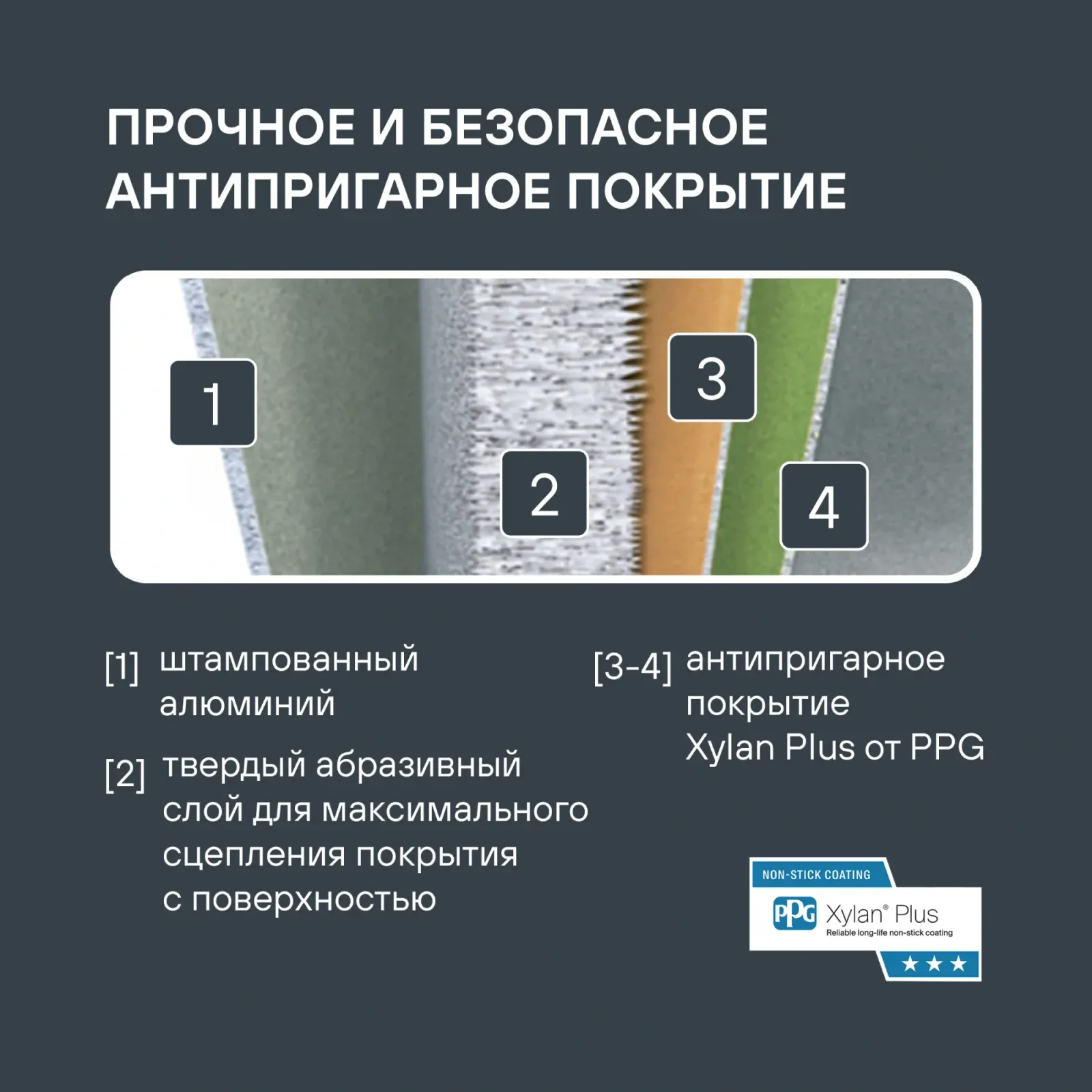 Сковорода ВОК WOK Rondell Trumpf RDA-1405 круглая 28см покрытие: Xylan Plus ручка несъемная без крышки черный - фото 4