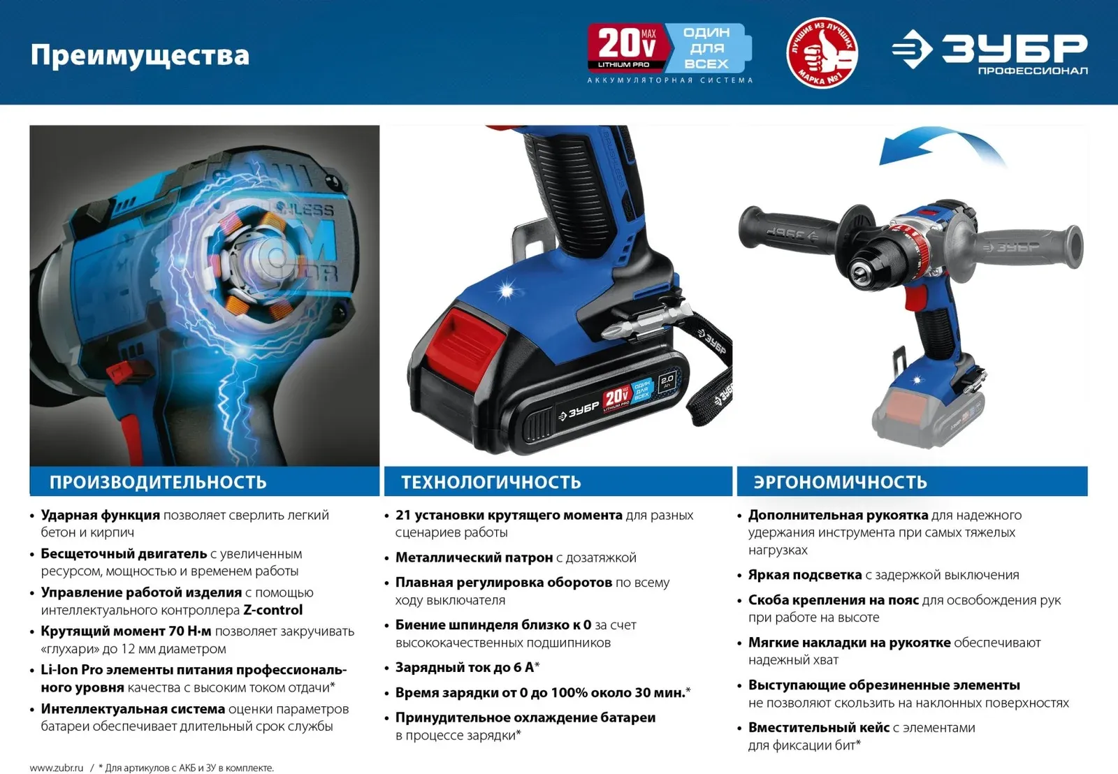 Дрель-шуруповерт Зубр DBS-201-22 аккум. патрон:быстрозажимной кейс в комплекте - фото 2