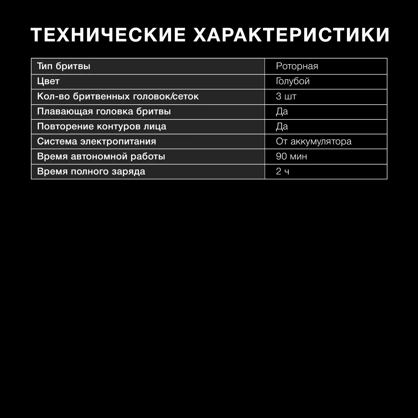 Бритвы электрические HYUNDAI H-SH8089 голубой - фото 4