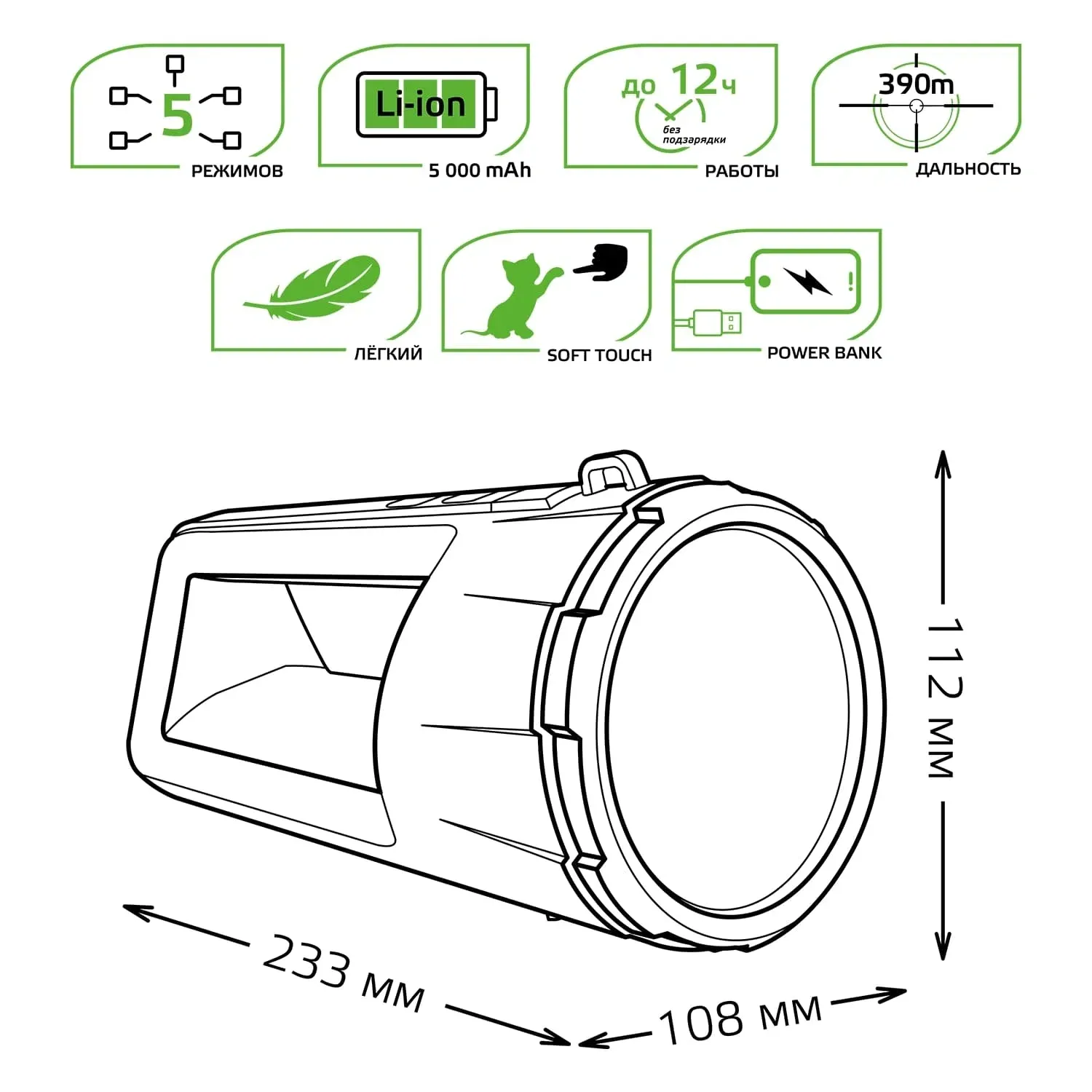 Фонари GAUSS GFL701 - фото 1