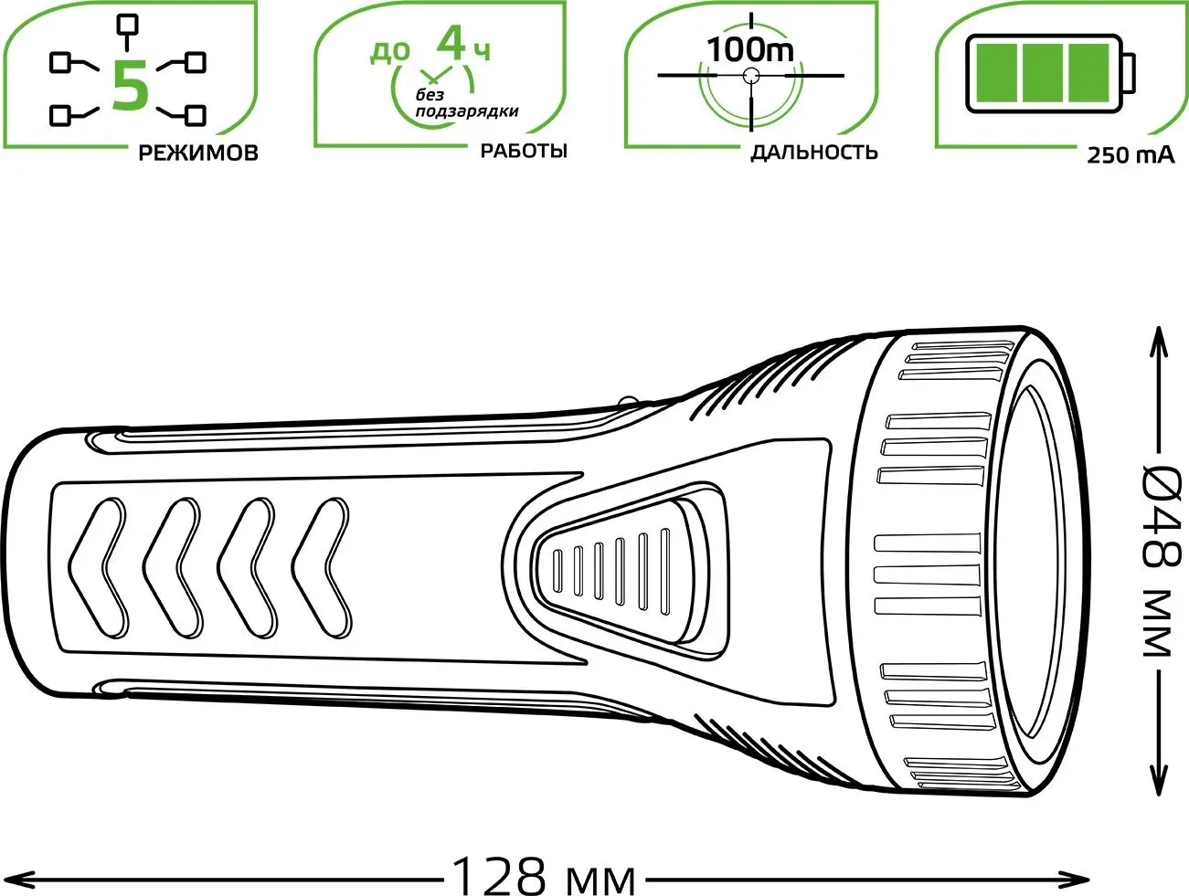 Фонари GAUSS GFL101 черный