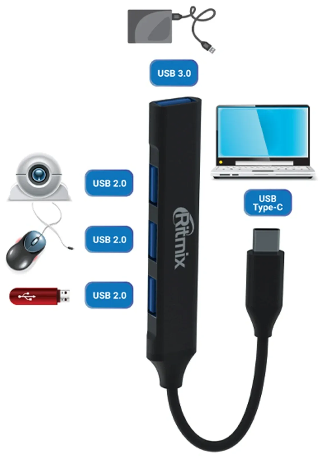 Разветвитель USB 3.0 Ritmix CR-4401 4порт. серый 80001491