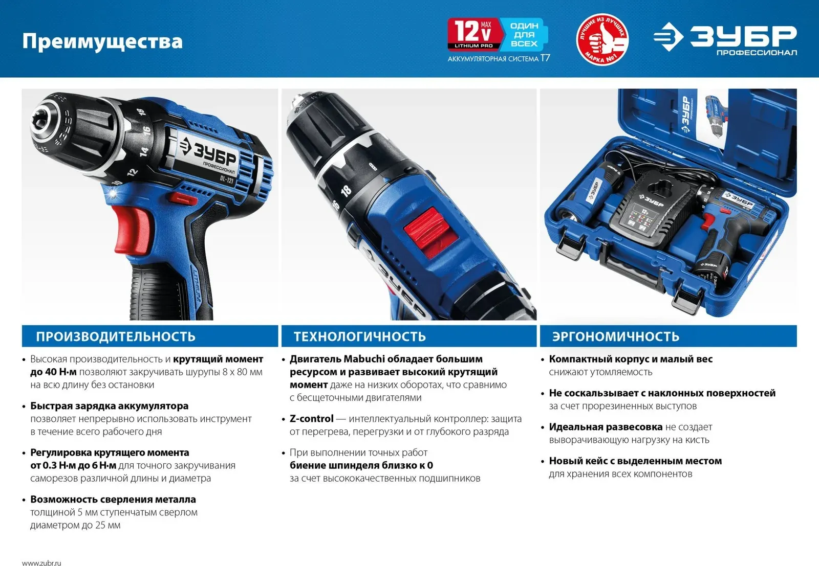 Дрель-шуруповерт Зубр DL-121-22F аккум. патрон:быстрозажимной кейс в комплекте - фото 7