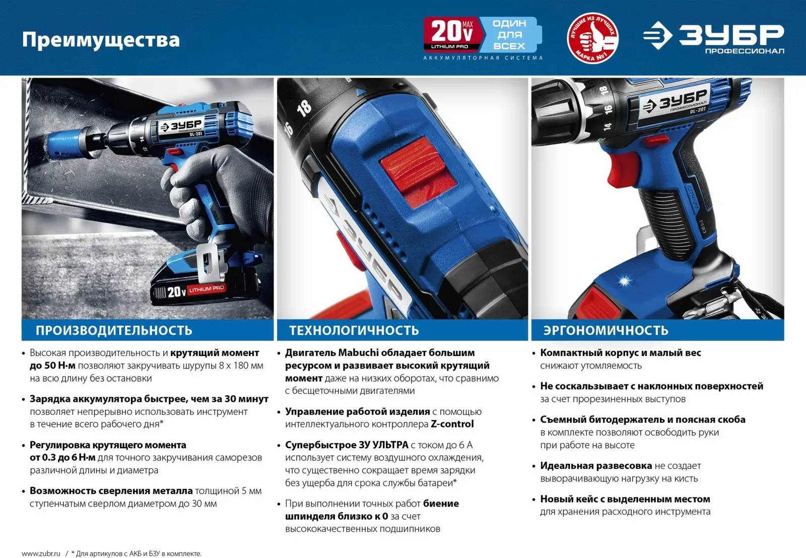 Дрель-шуруповерт Зубр DL-201-22 аккум. патрон:быстрозажимной кейс в комплекте - фото 7