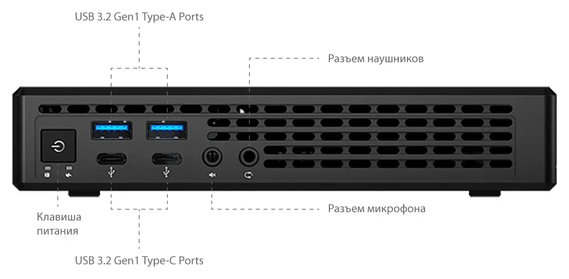 ПК IRU Office A310H4TF slim i3 10105 3.7 8Gb SSD250Gb UHDG 630 FreeDOS GbitEth WiFi BT 90W черный RUS 1738395
