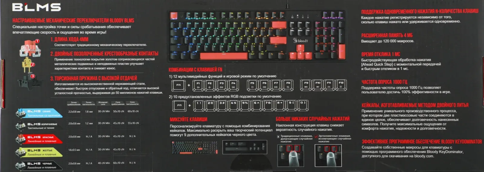 Клавиатура A4Tech S510N механическая черный USB for gamer LED S510N FIRE BLACK кабель 1.8м - фото 7