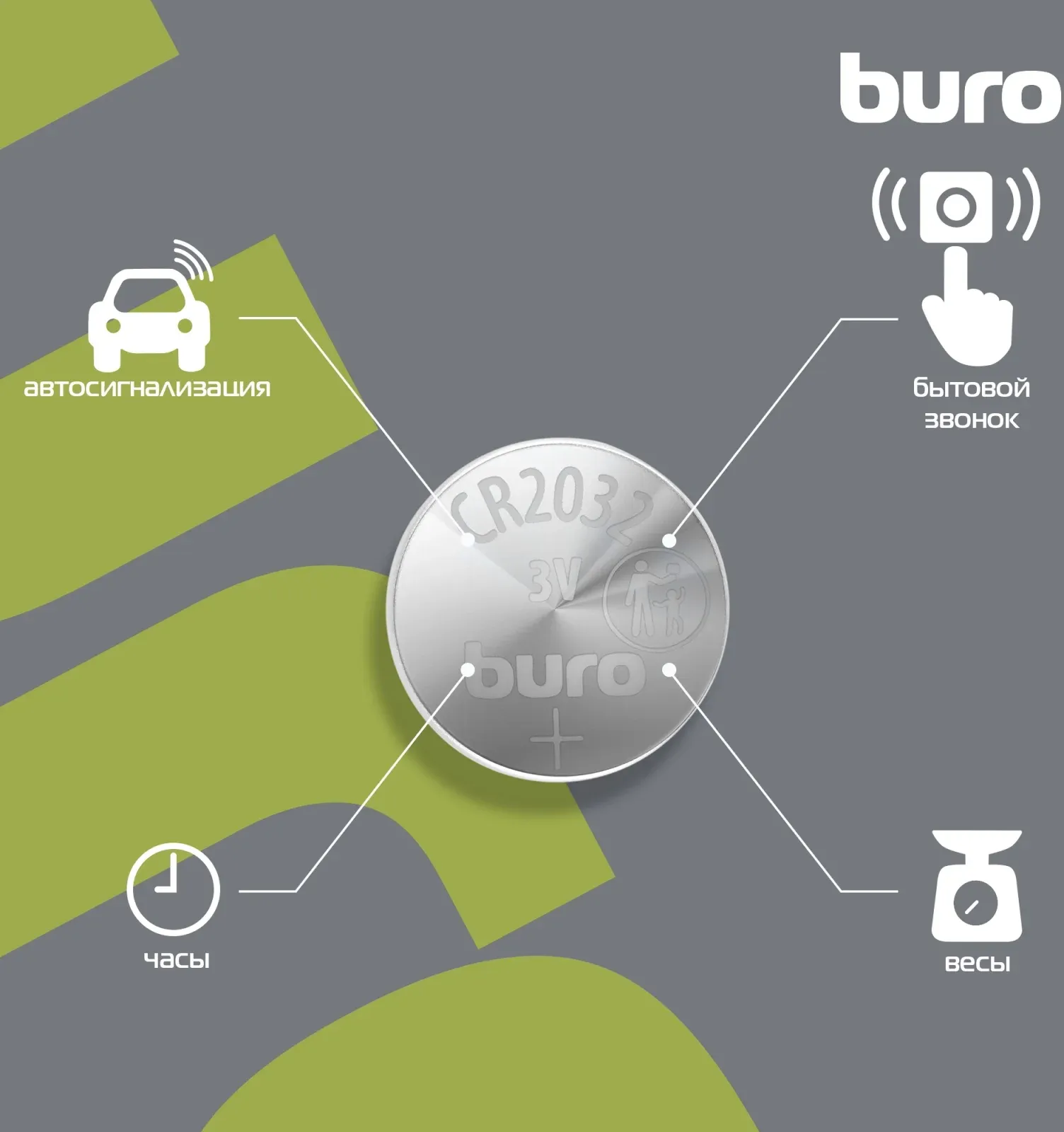Батарея Buro Lithium CR2032 5шт блистер - фото 8