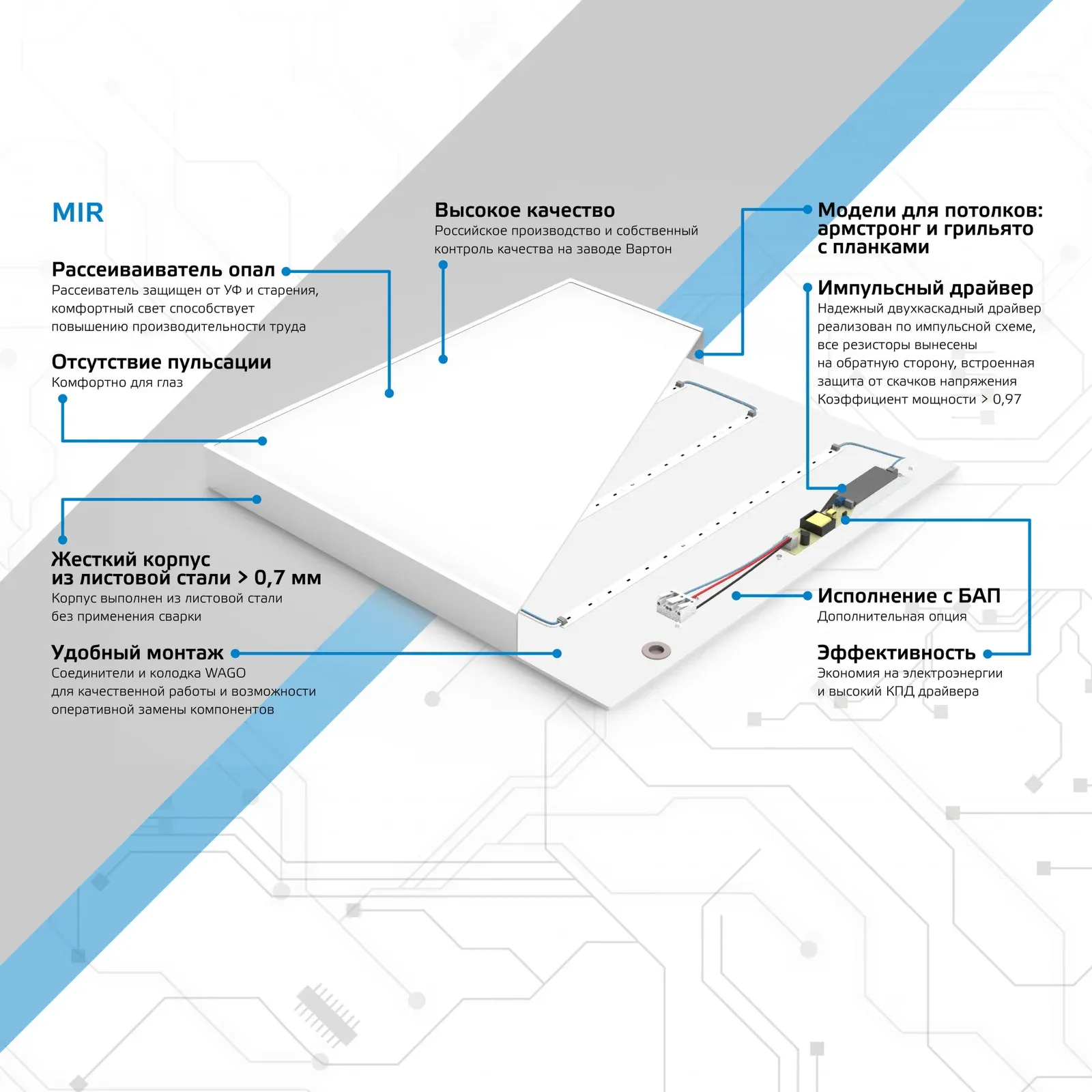 Техническое/Офисное освещение GAUSS G1-A0-00070-01G02-2003540 - фото 1