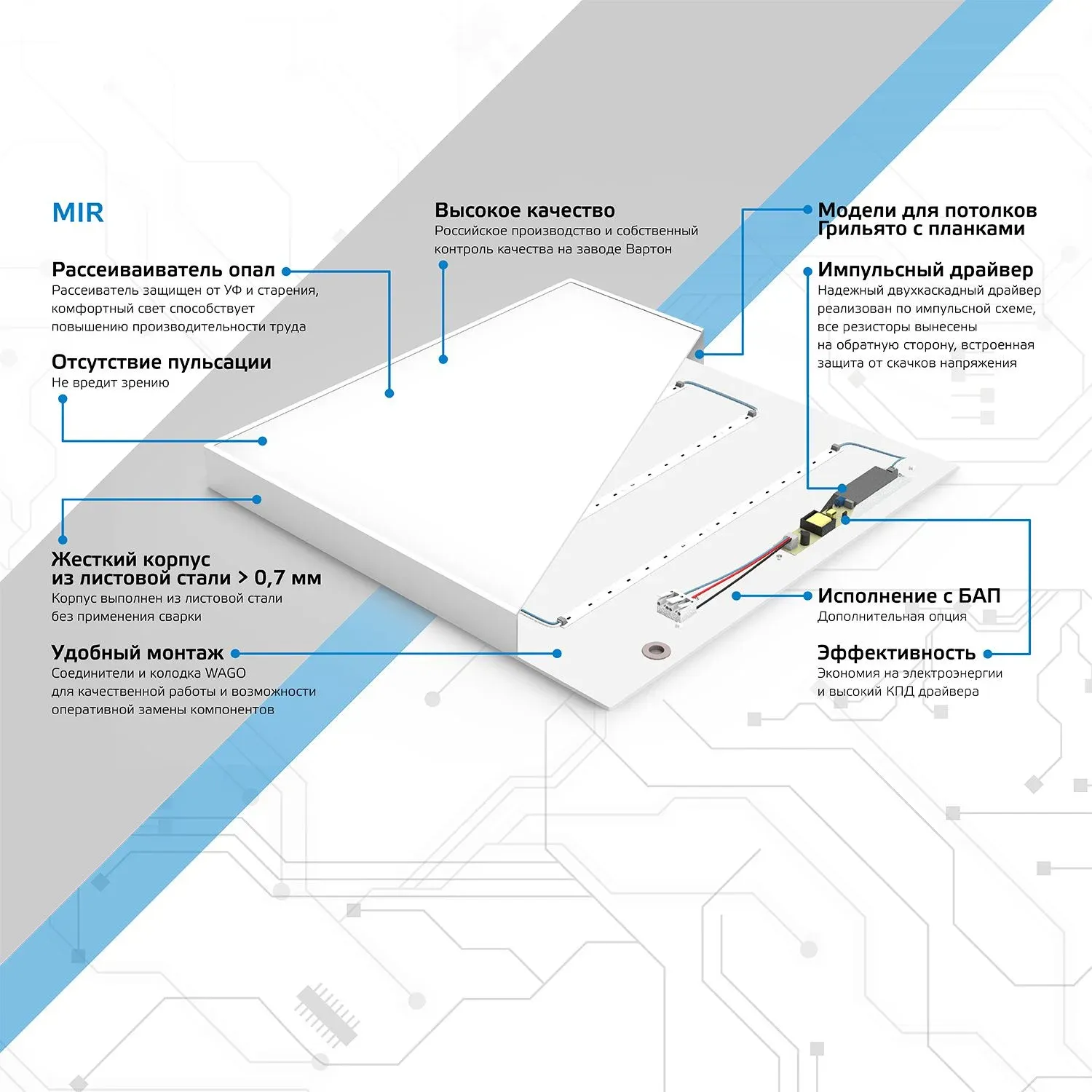 Светильник Gauss MiR G1-A0-00070-01G02-2003540 30Вт 4000K белый - фото 2