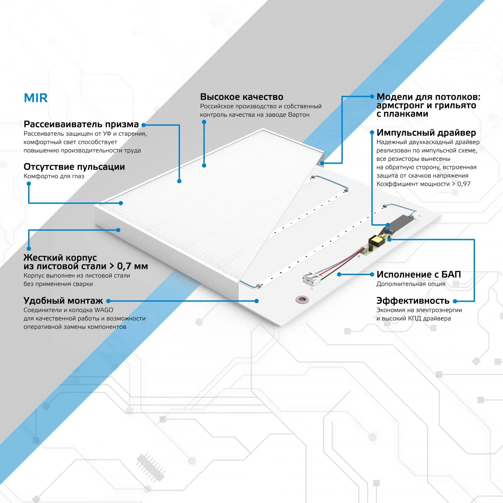 Техническое/Офисное освещение GAUSS G1-A0-00070-01G03-2003540