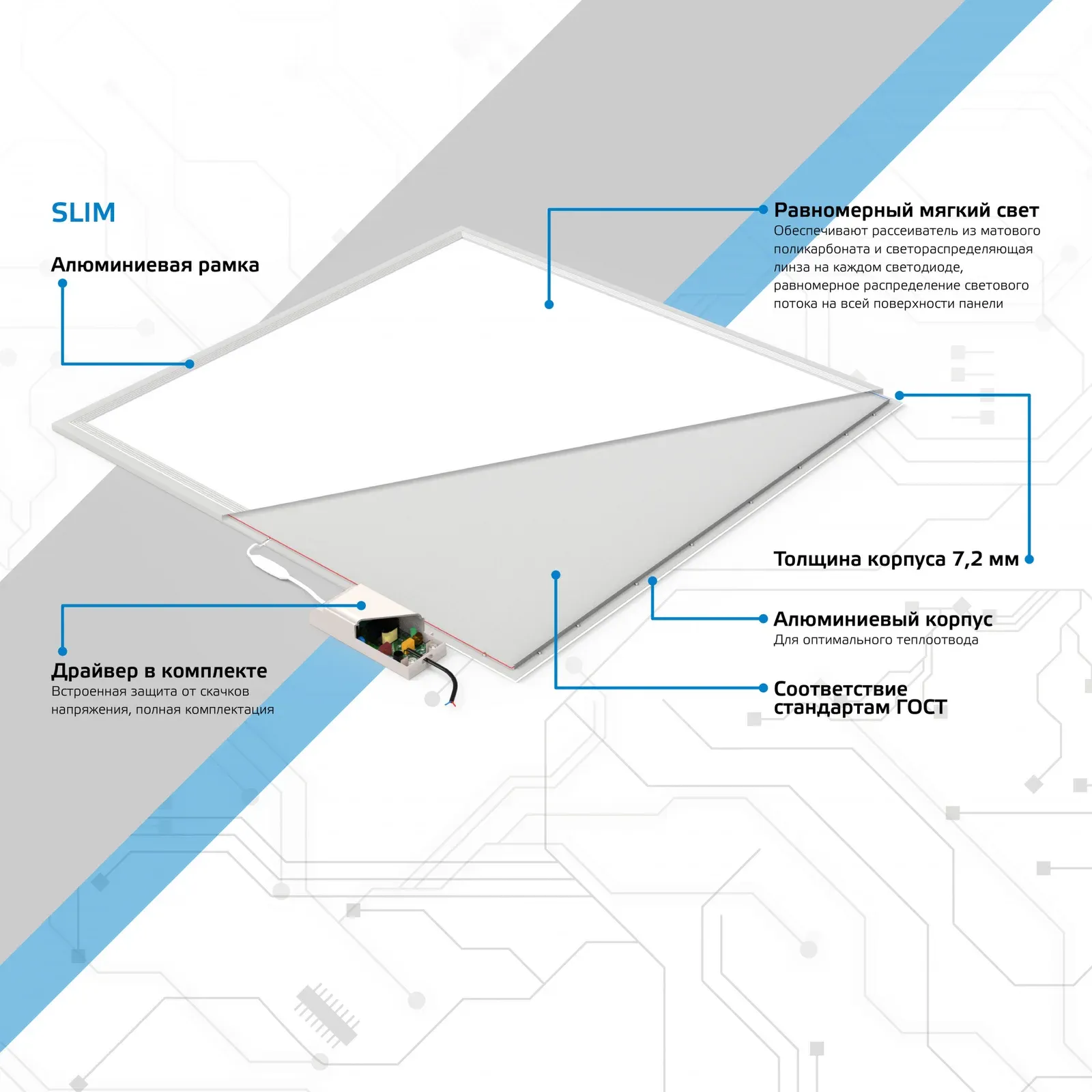 Светильник Gauss 145024336 36Вт 6500K белый - фото 1