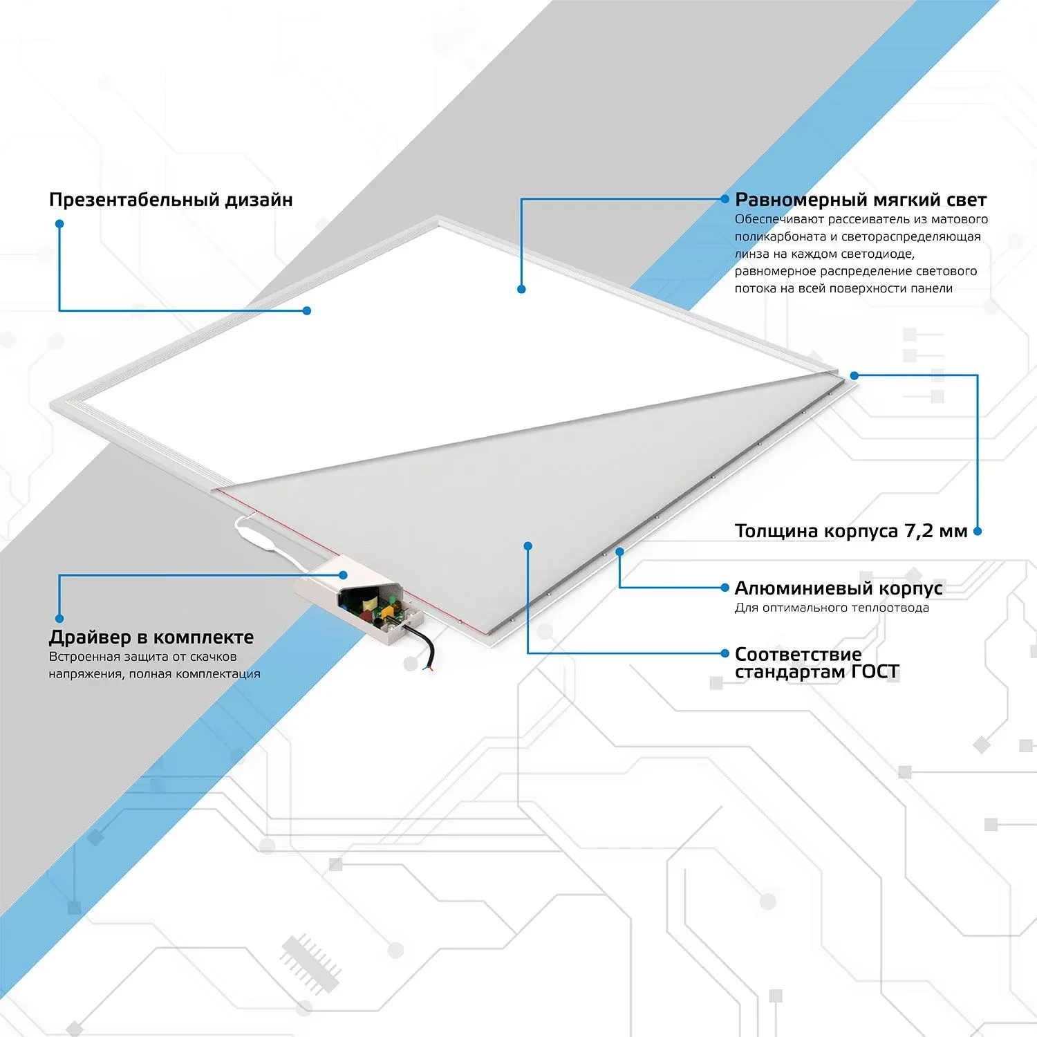 Светильник Gauss 145024336 36Вт 6500K белый - фото 2