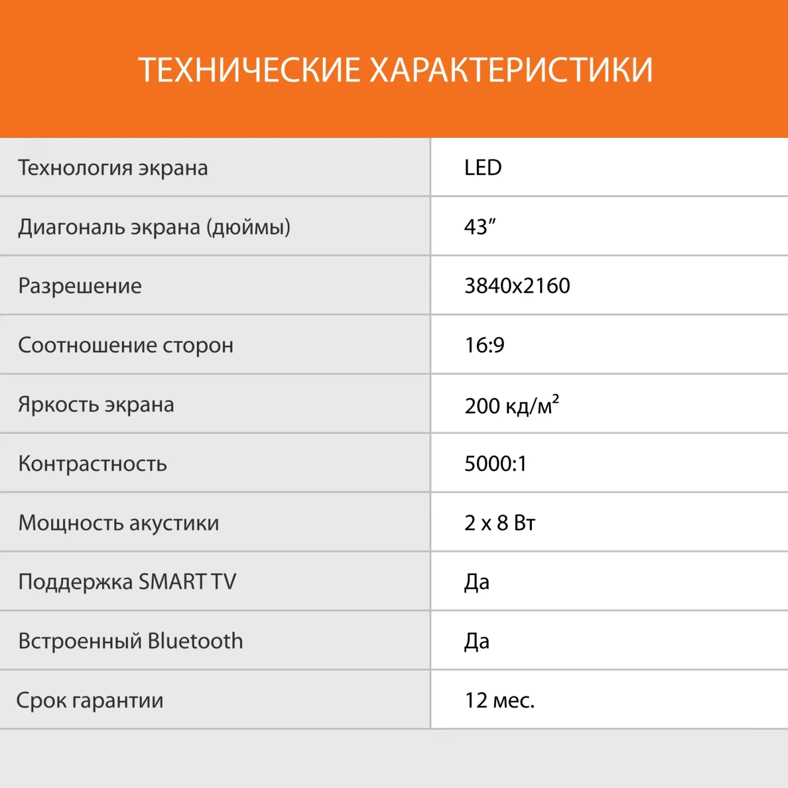 Телевизор LED SunWind 43 SUN-LED43XU400 Яндекс.ТВ черный 4K Ultra HD 60Hz DVB-T DVB-T2 DVB-C DVB-S DVB-S2 USB WiFi Smart TV - фото 7