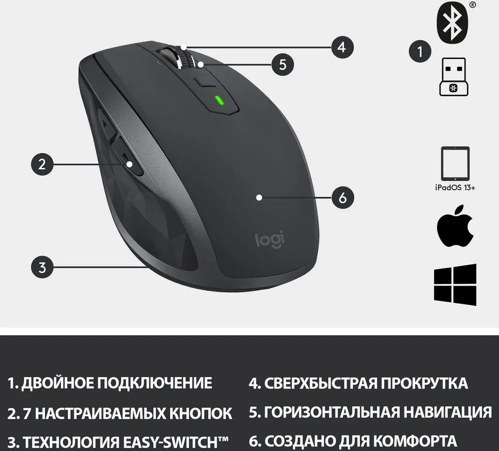 Мышь Logitech MX Anywhere 2S графитовый оптическая 4000dpi беспров. BT/Radio USB 7but 910-006211 - фото 6