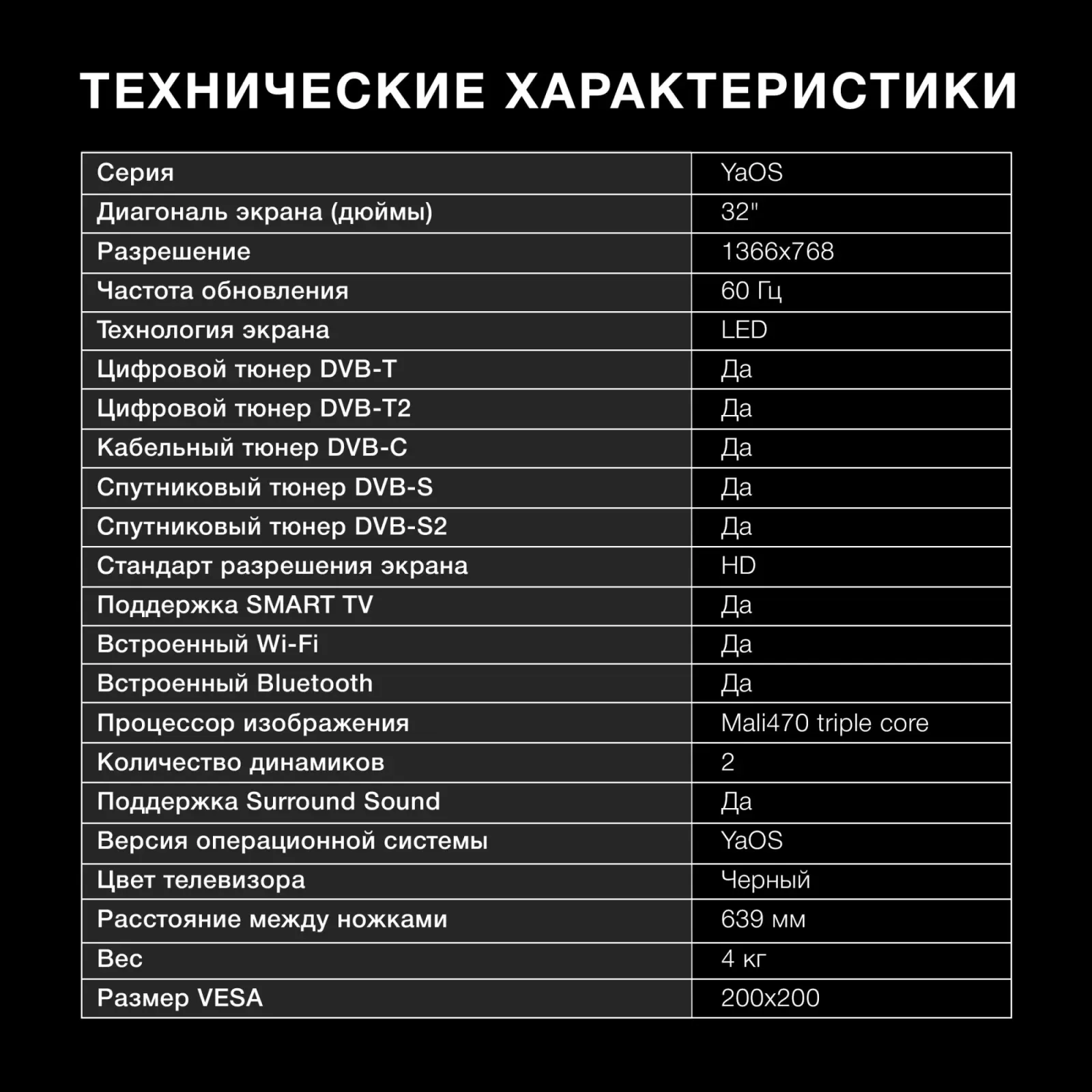 Телевизор LED Hyundai 32 H-LED32BS5003 Яндекс.ТВ Frameless черный HD 60Hz DVB-T DVB-T2 DVB-C DVB-S DVB-S2 USB WiFi Smart TV - фото 5