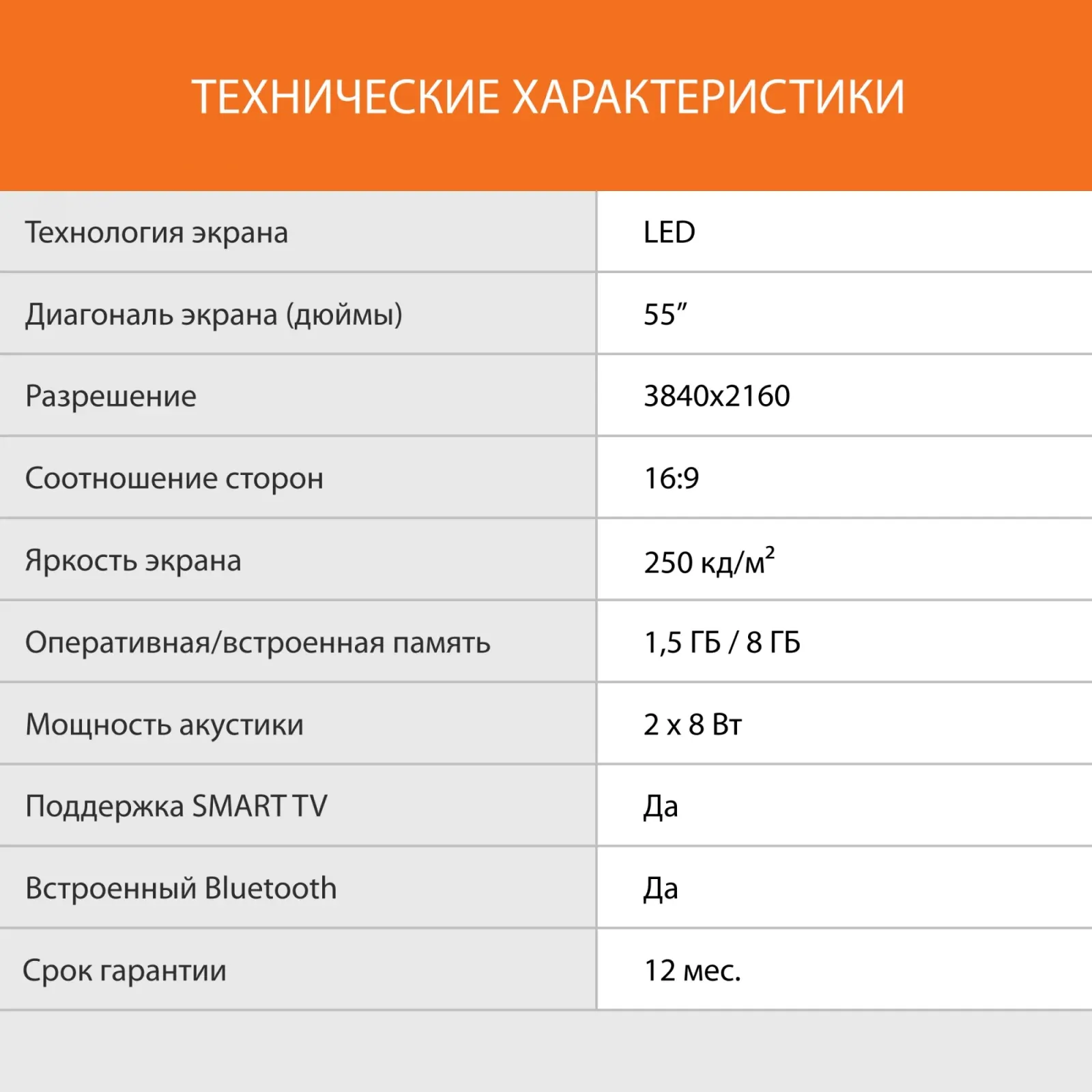 Телевизор LED SunWind 55 SUN-LED55XU401 Яндекс.ТВ Frameless черный 4K Ultra HD 60Hz DVB-T DVB-T2 DVB-C DVB-S DVB-S2 USB WiFi Smart TV - фото 7