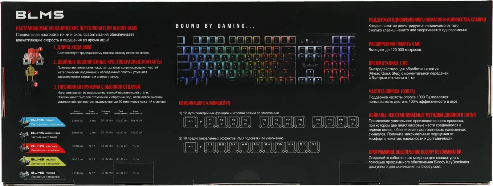 Клавиатура A4Tech S510NP механическая черный USB for gamer LED S510NP PUDDING BLACK кабель 1.8м - фото 2