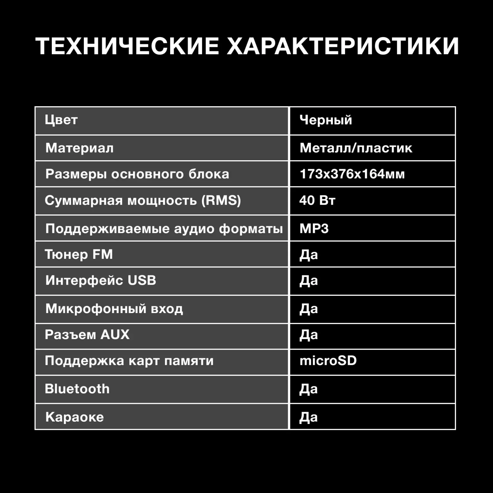 Музыкальные центры HYUNDAI H-MC1230 черный - фото 4