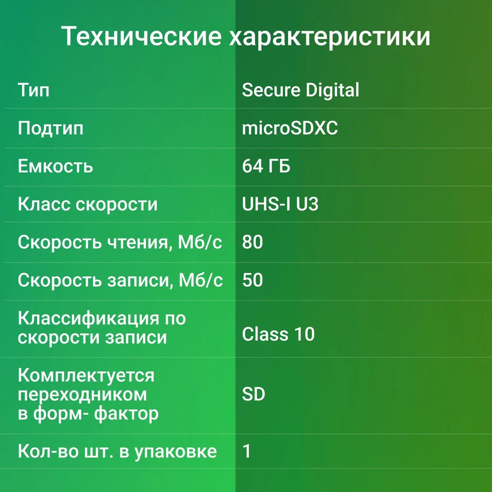 Флеш карта microSDXC 64GB Digma CARD30 V30 + adapter - фото 7