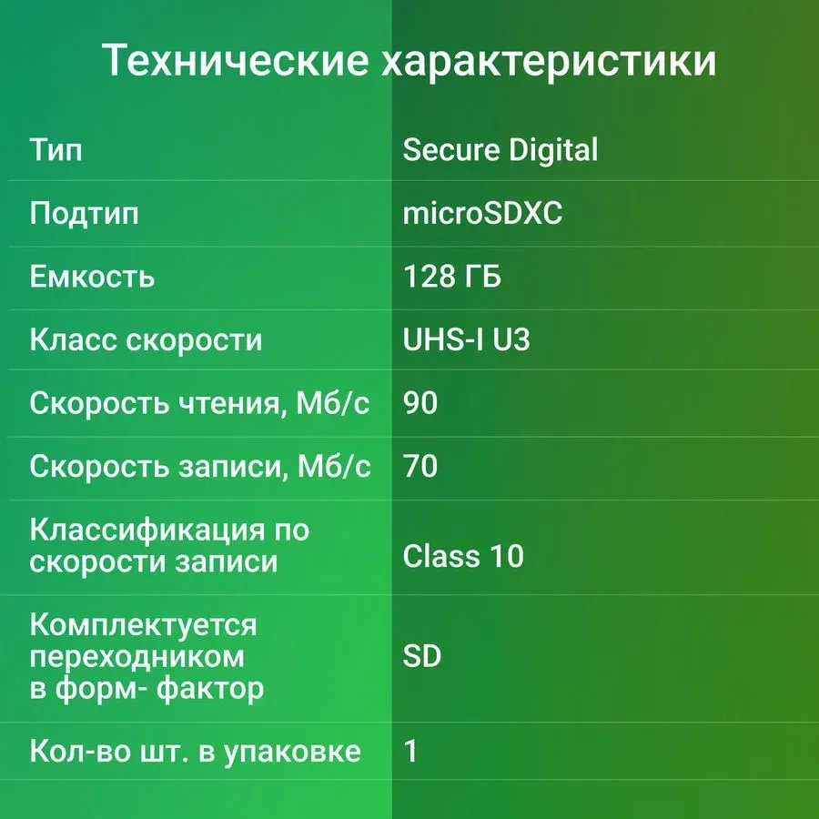 Флеш карта microSDXC 128GB Digma CARD30 V30 + adapter - фото 5