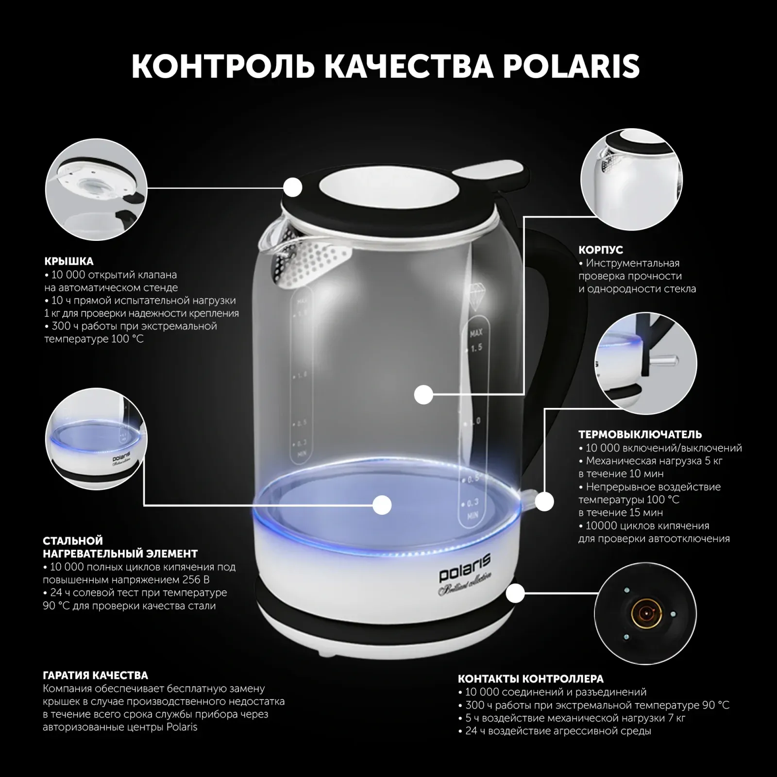 Чайник электрический Polaris PWK 1753CGL 1.5л. 1950Вт белый/черный корпус: стекло/металл/пластик - фото 7