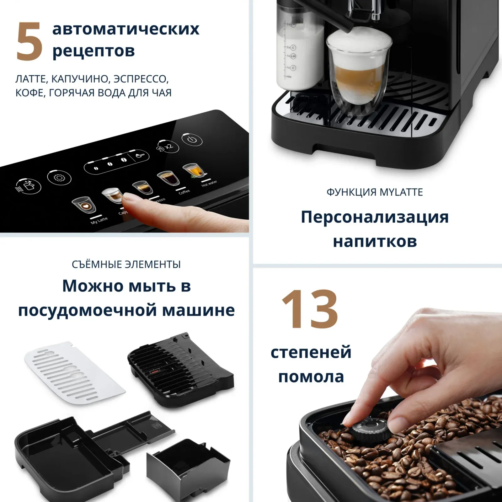 Кофемашина Delonghi Magnifica Evo ECAM290.61.B 1450Вт черный - фото 3