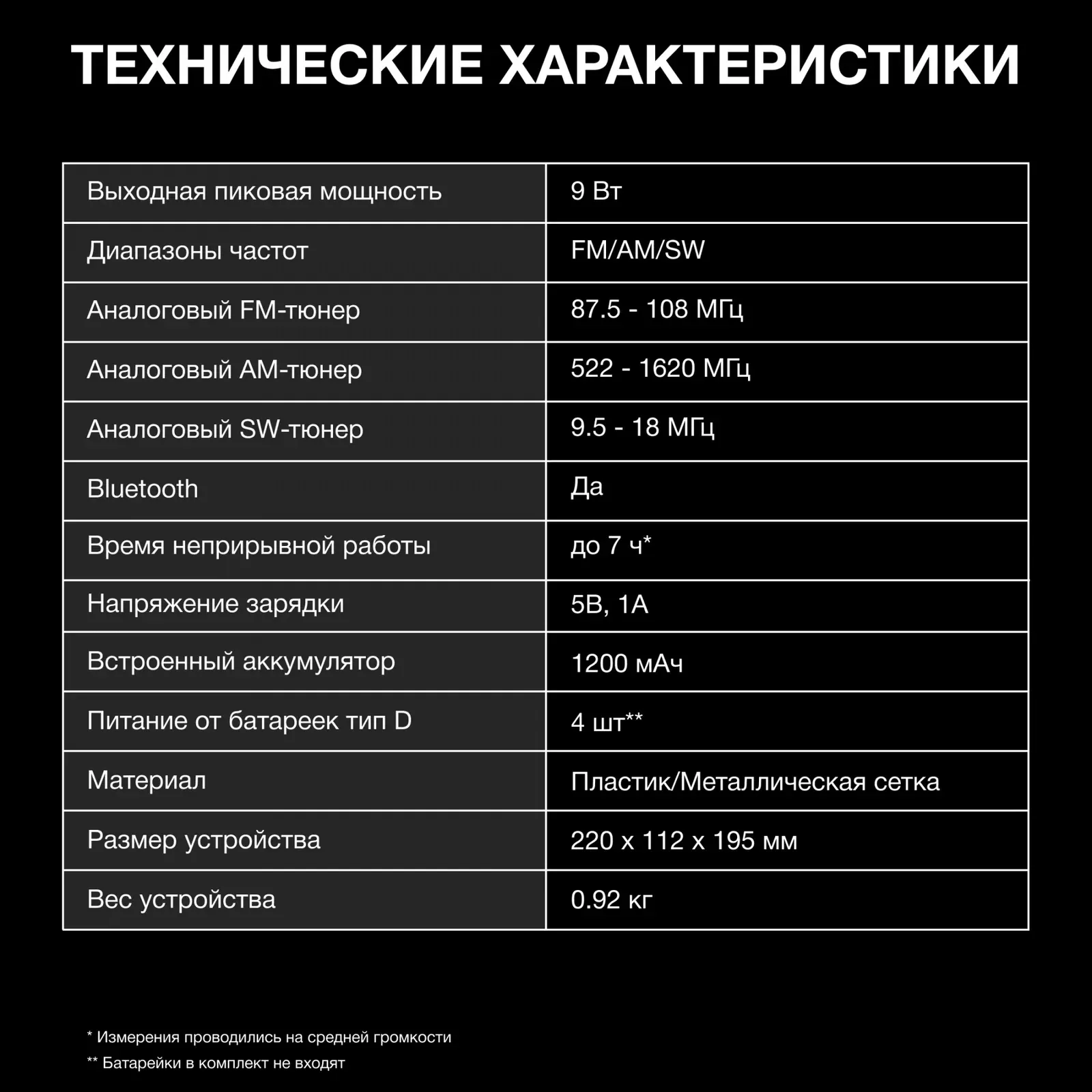 Радиоприемник настольный Hyundai H-SRS105 коричневый USB SD/microSD - фото 5