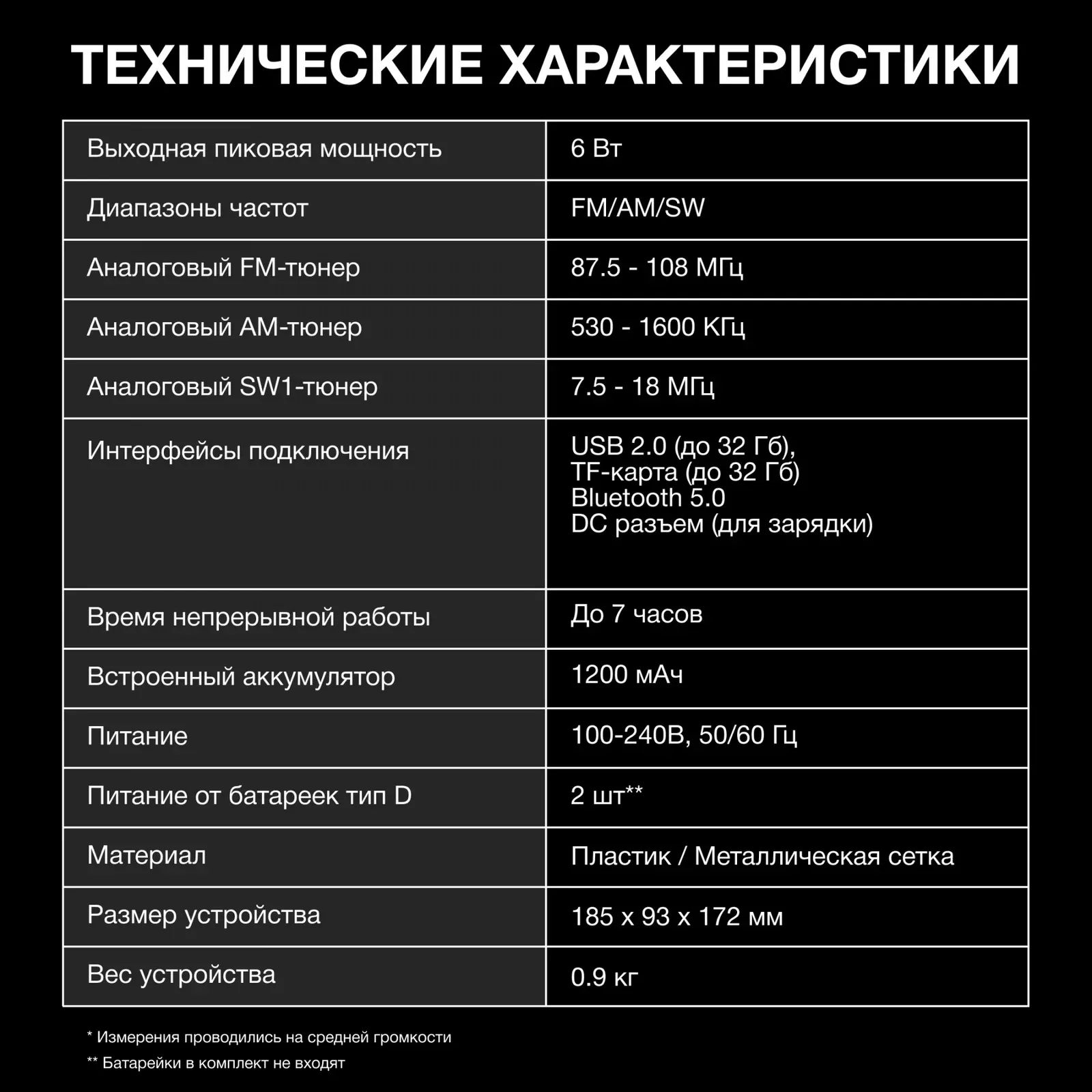 Радиоприемник настольный Hyundai H-SRS104 черный USB SD/microSD - фото 6